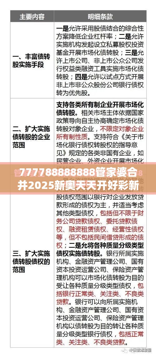 777788888888管家婆合并2025新奥天天开好彩新奥彩免费版-个人释义、专家解析解释与落实?留心虚假的虚架势