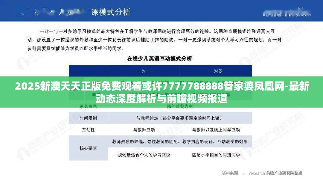 2025新澳天天正版免费观看或许7777788888管家婆凤凰网-最新动态深度解析与前瞻视频报道