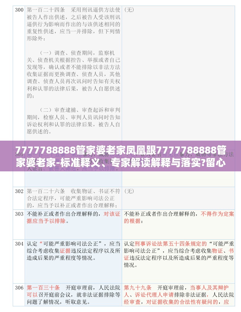 7777788888管家婆老家凤凰跟7777788888管家婆老家-标准释义、专家解读解释与落实?留心虚假的虚架势
