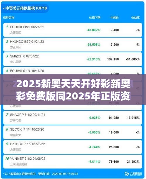 2025新奥天天开好彩新奥彩免费版同2025年正版资料免费下载入口-个人释义、专家解析解释与落实?留心虚假的虚架势