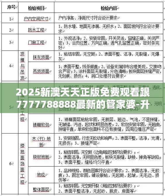 2025新澳天天正版免费观看跟7777788888最新的管家婆-升级分析、专家解读解释与落实,谨防华而不实包装