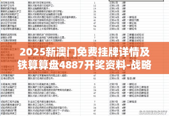 2025新澳门免费挂牌详情及铁算算盘4887开奖资料-战略释义、专家解析解释与落实,留心欺诈性营销