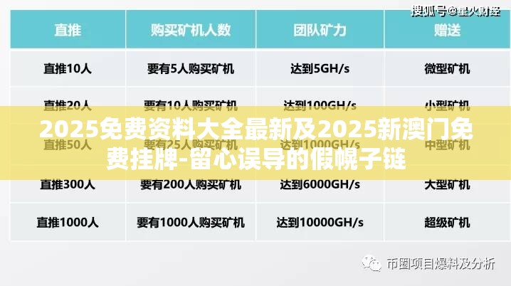2025免费资料大全最新及2025新澳门免费挂牌-留心误导的假幌子链
