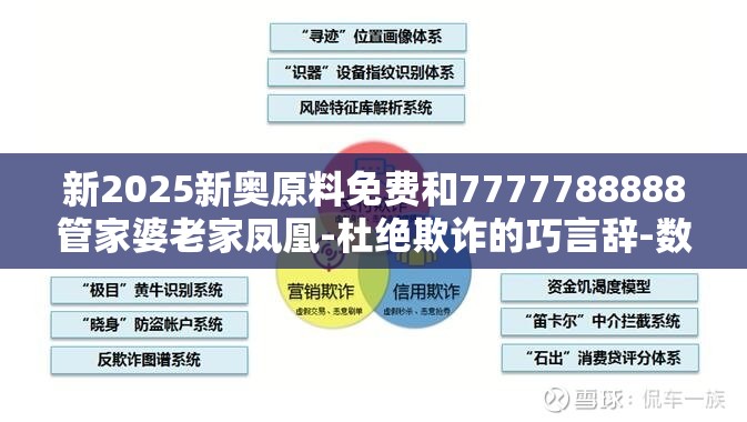 杜绝欺诈 第3页