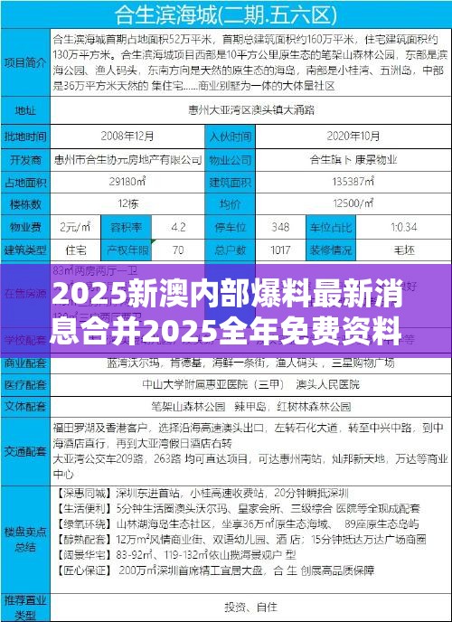 防消费陷阱