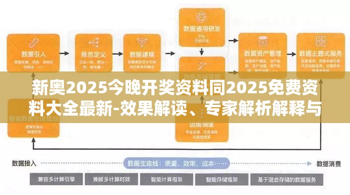 新奥2025今晚开奖资料同2025免费资料大全最新-效果解读、专家解析解释与落实