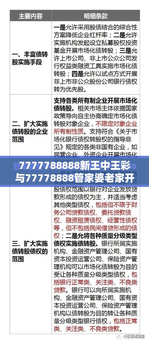 7777788888新王中王彩与77778888管家婆老家开-升级分析、专家解读解释与落实,谨防华而不实包装