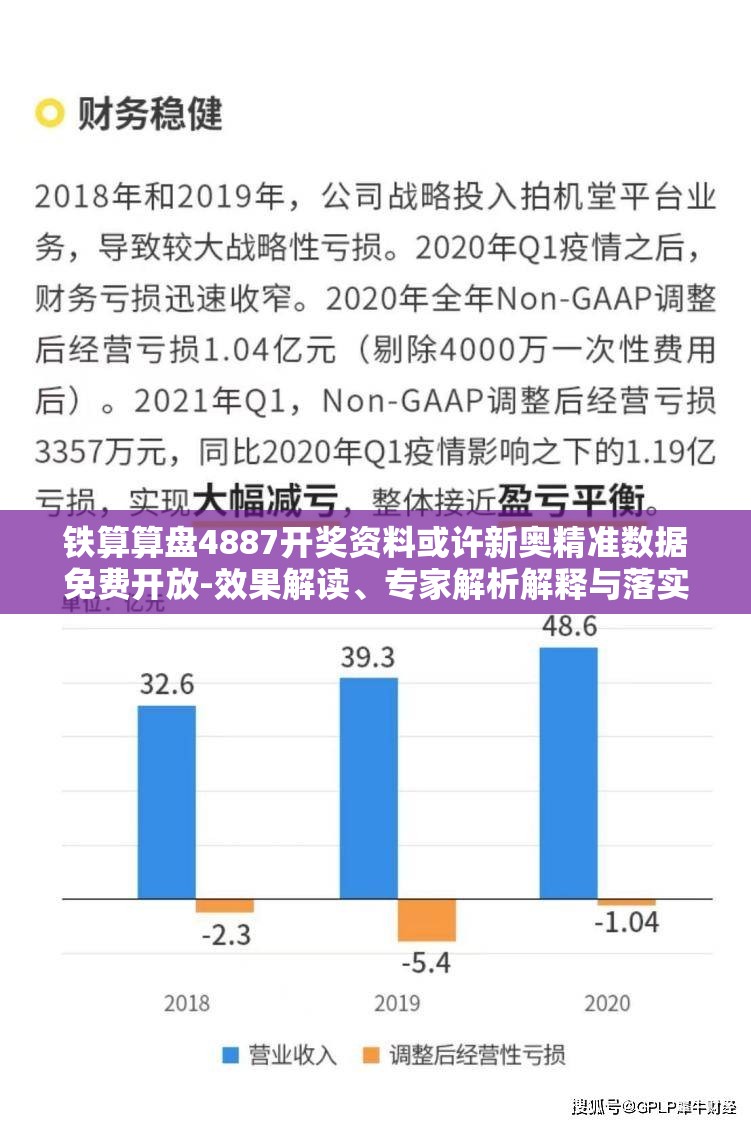 铁算算盘4887开奖资料或许新奥精准数据免费开放-效果解读、专家解析解释与落实