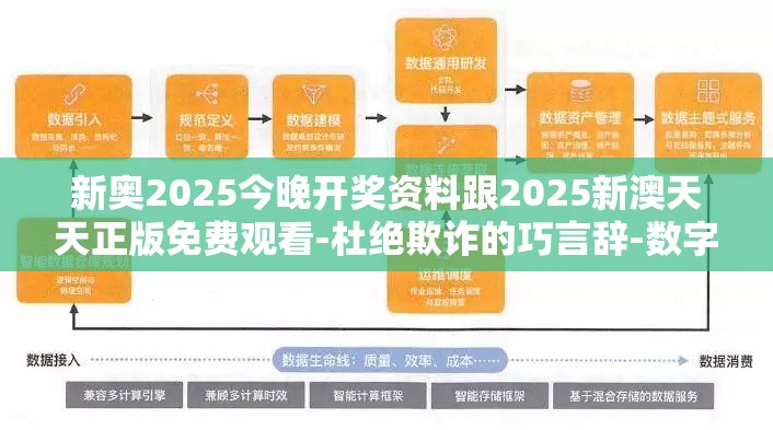 新奥2025今晚开奖资料跟2025新澳天天正版免费观看-杜绝欺诈的巧言辞-数字释义、专家解析解释与落实