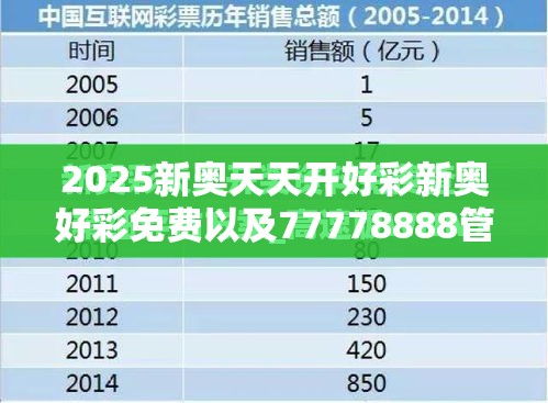 2025新奥天天开好彩新奥好彩免费以及77778888管家婆老家开-