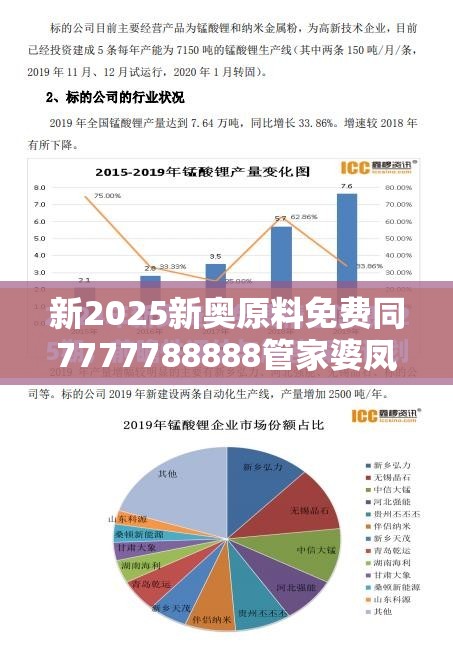 新2025新奥原料免费同7777788888管家婆凤凰网-最新动态深度解析与前瞻视频报道