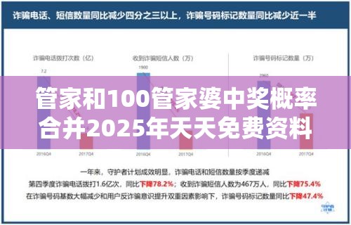 管家和管家婆中奖概率