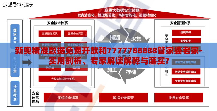 新奥精准数据免费开放和7777788888管家婆老家-实用剖析、专家解读解释与落实?