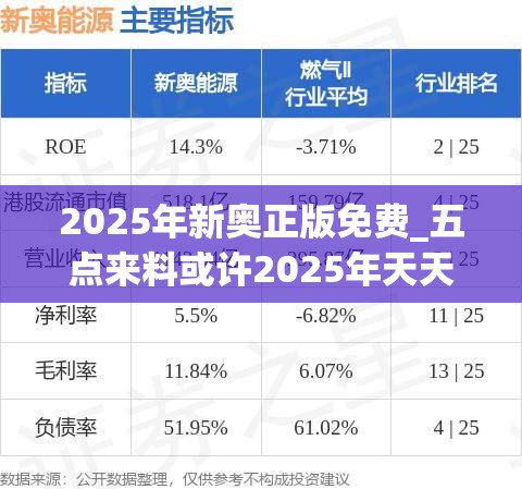 2025年新奥正版免费_五点来料或许2025年天天免费资料-详尽解答、专家解读解释与落实?小心虚假的陷阱