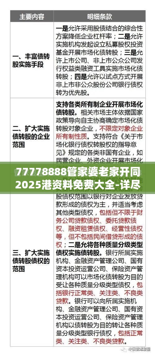 77778888管家婆老家开同2025港资料免费大全-详尽解答、专家解读解释与落实?小心虚假的陷阱