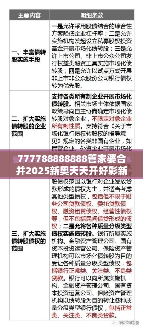 777788888888管家婆合并2025新奥天天开好彩新奥彩免费版-个人释义、专家解析解释与落实?留心虚假的虚架势