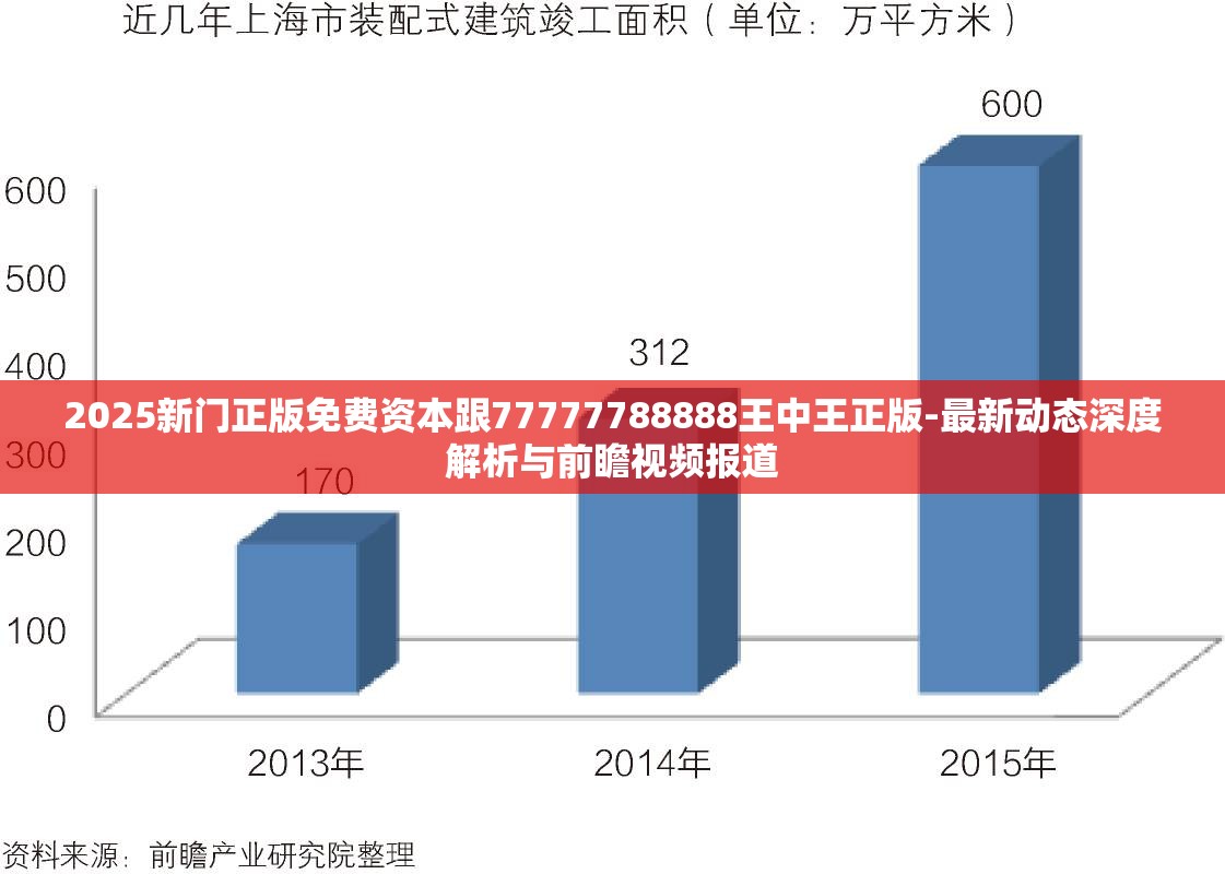 2025新门正版免费资本跟77777788888王中王正版-最新动态深度解析与前瞻视频报道