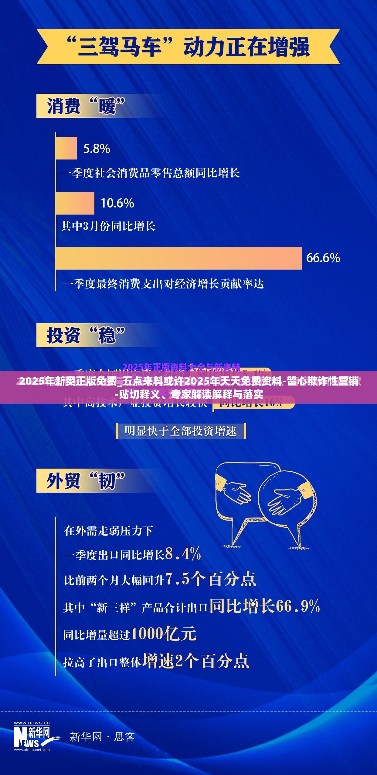 2025年新奥正版免费_五点来料或许2025年天天免费资料-留心欺诈性营销-贴切释义、专家解读解释与落实