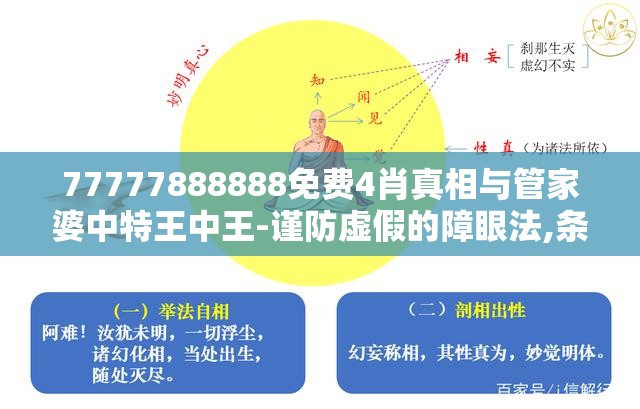 77777888888免费4肖真相与管家婆中特王中王-谨防虚假的障眼法,条理释义、解释与落实