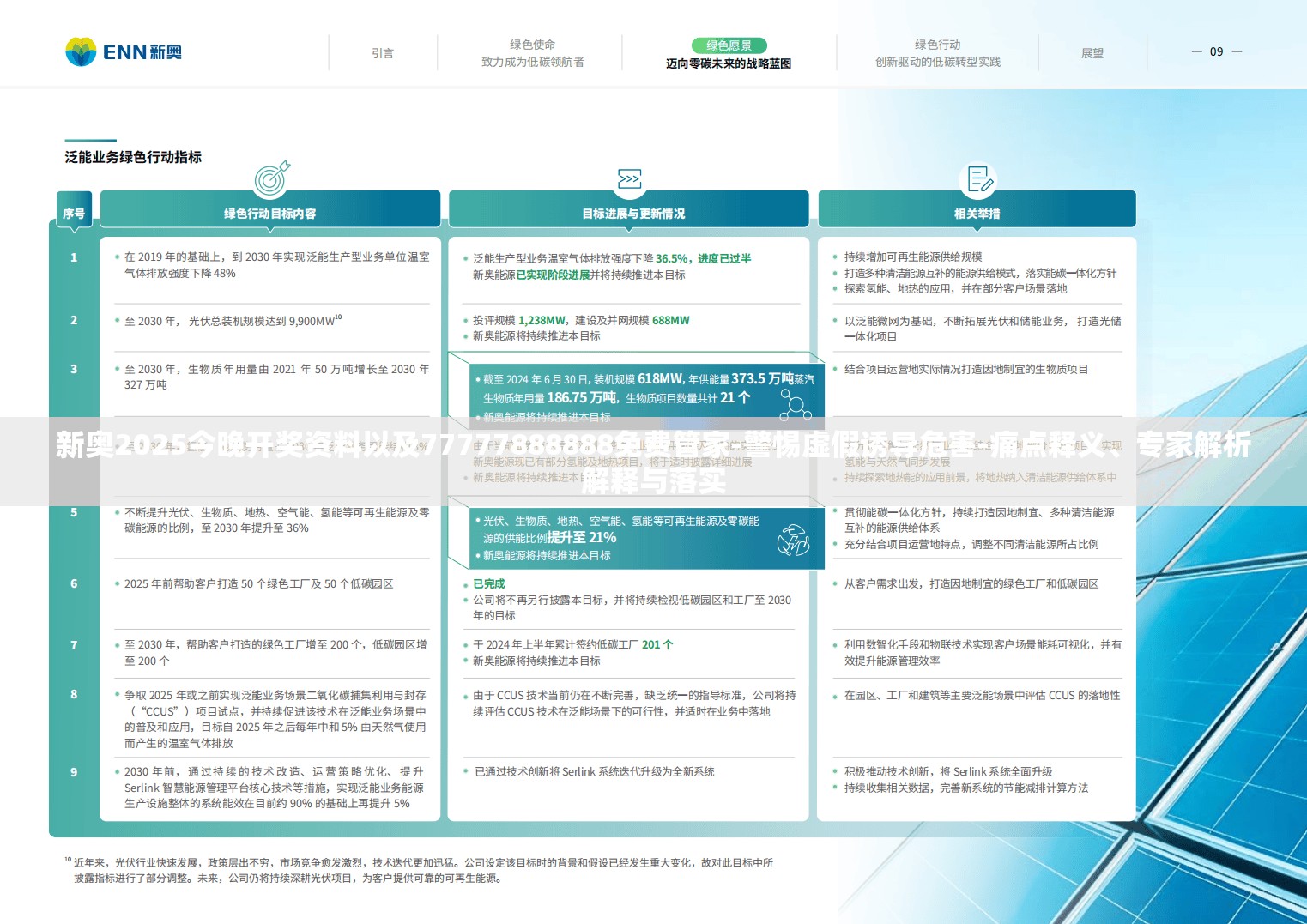 新奥2025今晚开奖资料以及77777888888免费管家-警惕虚假诱导危害-痛点释义、专家解析解释与落实