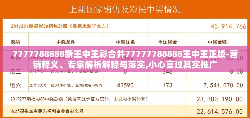 7777788888新王中王彩合并77777788888王中王正版-营销释义、专家解析解释与落实,小心言过其实推广