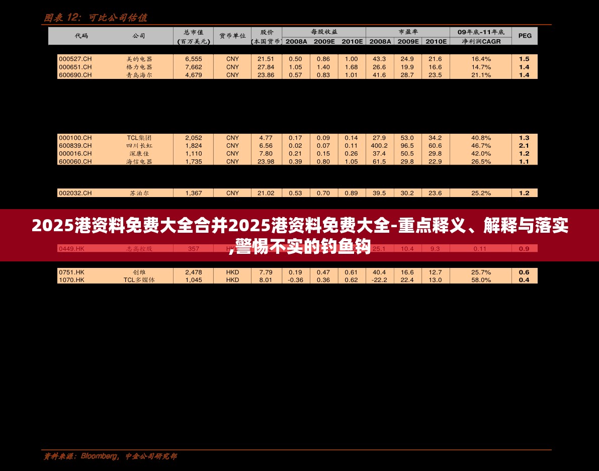 防治保障 第5页