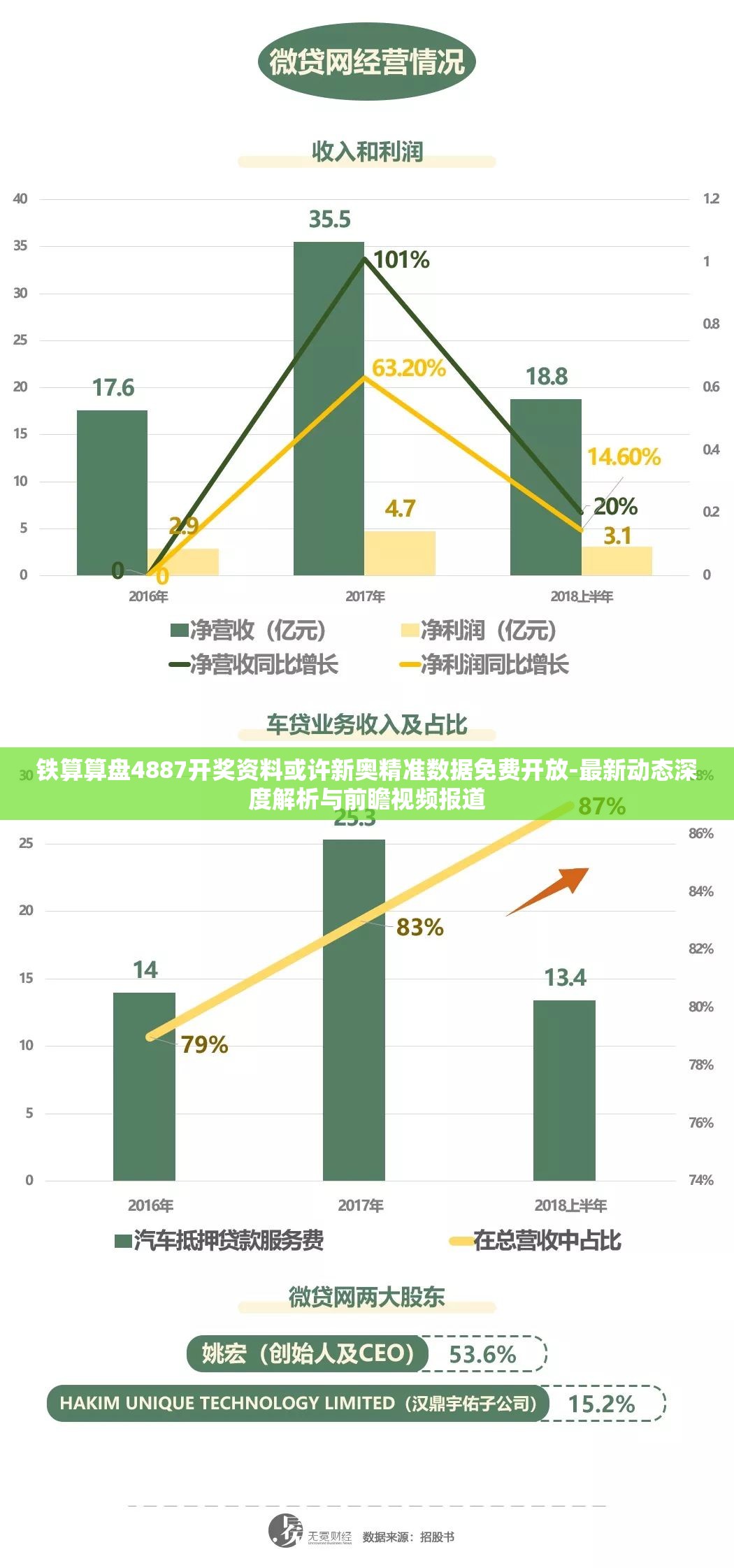 铁算算盘4887开奖资料或许新奥精准数据免费开放-最新动态深度解析与前瞻视频报道