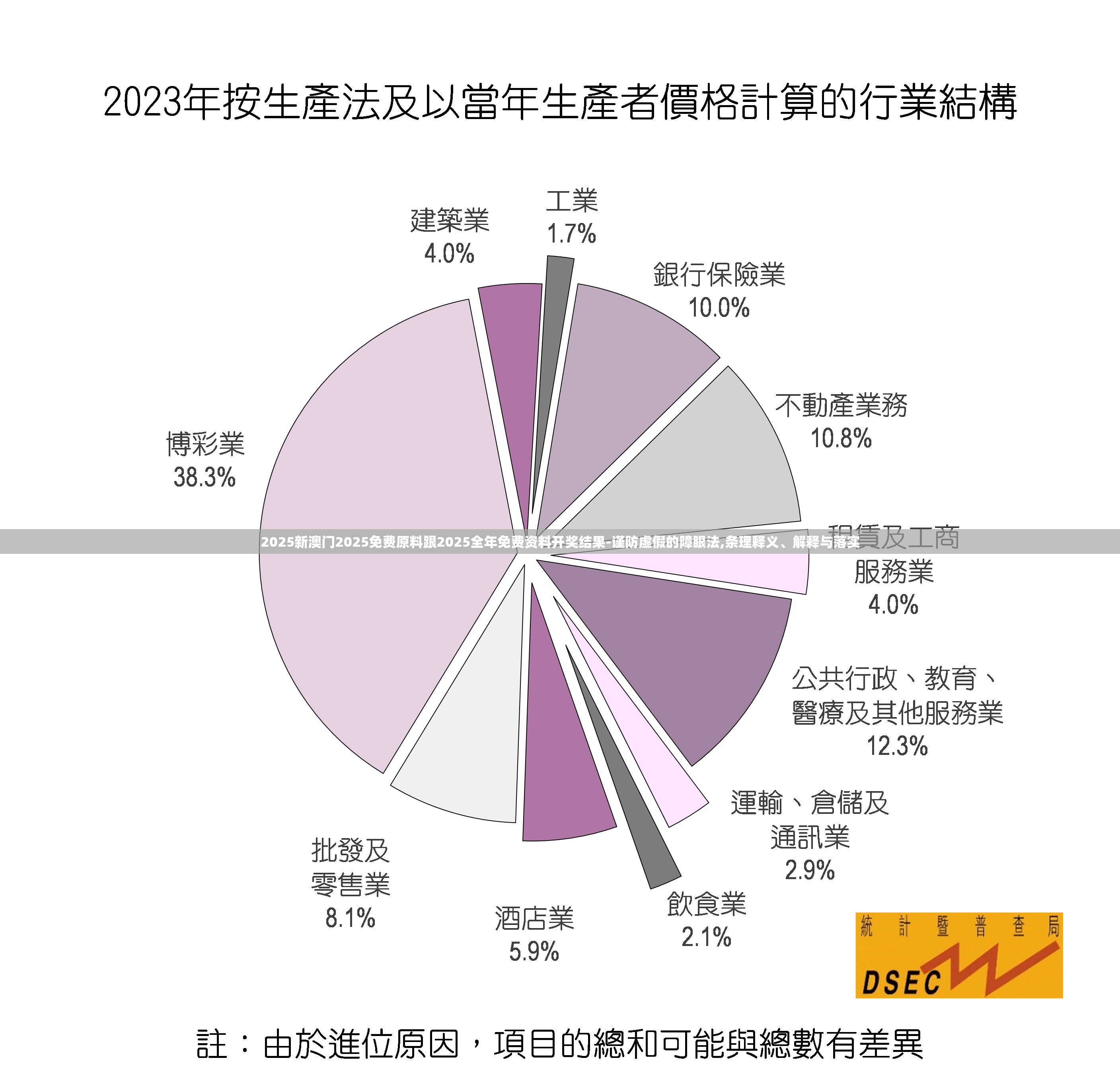 2025新澳门2025免费原料跟2025全年免费资料开奖结果-谨防虚假的障眼法,条理释义、解释与落实