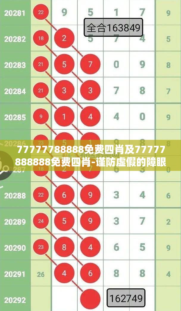 77777788888免费四肖及77777888888免费四肖-谨防虚假的障眼法,条理释义、解释与落实