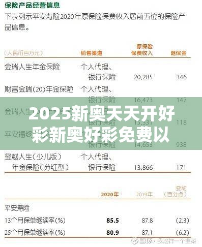 2025新奥天天开好彩新奥好彩免费以及77778888管家婆老家开-升级分析、专家解读解释与落实,谨防华而不实包装