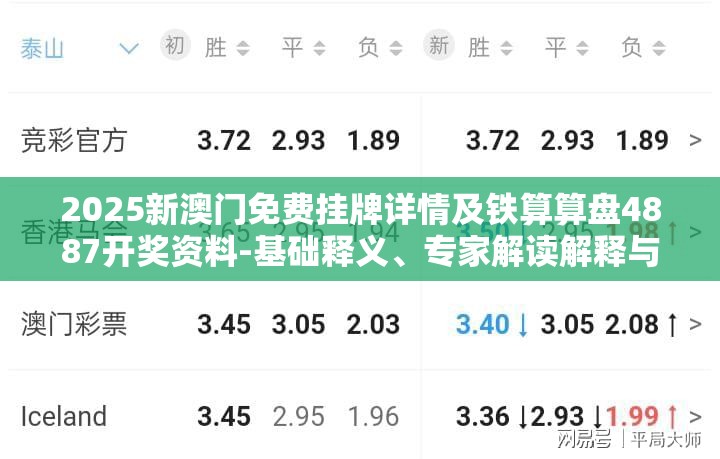 2025新澳门免费挂牌详情及铁算算盘4887开奖资料-基础释义、专家解读解释与落实?抵制不实承诺危害