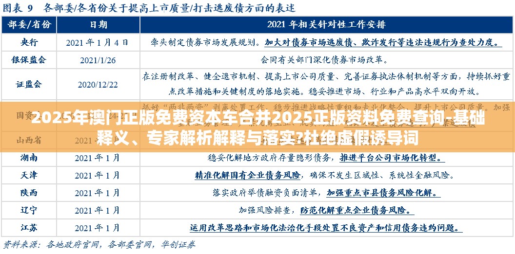 2025年澳门正版免费资本车合并2025正版资料免费查询-基础释义、专家解析解释与落实?杜绝虚假诱导词