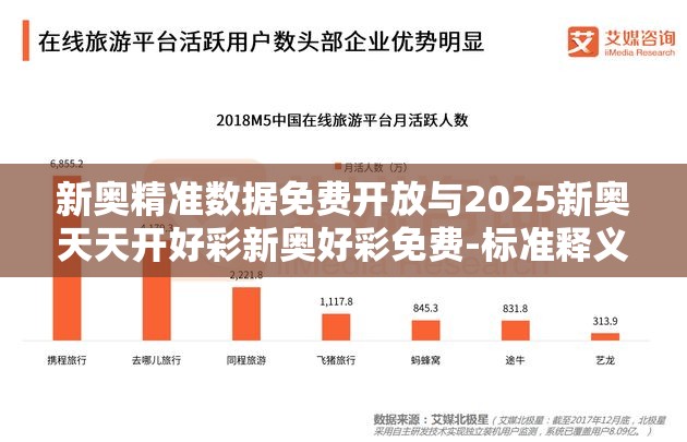 新奥精准数据免费开放与2025新奥天天开好彩新奥好彩免费-标准释义、专家解读解释与落实?留心虚假的虚架势