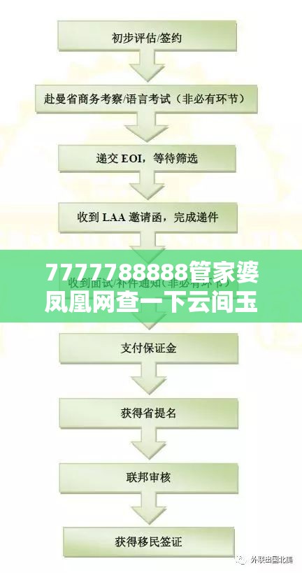虞傲之