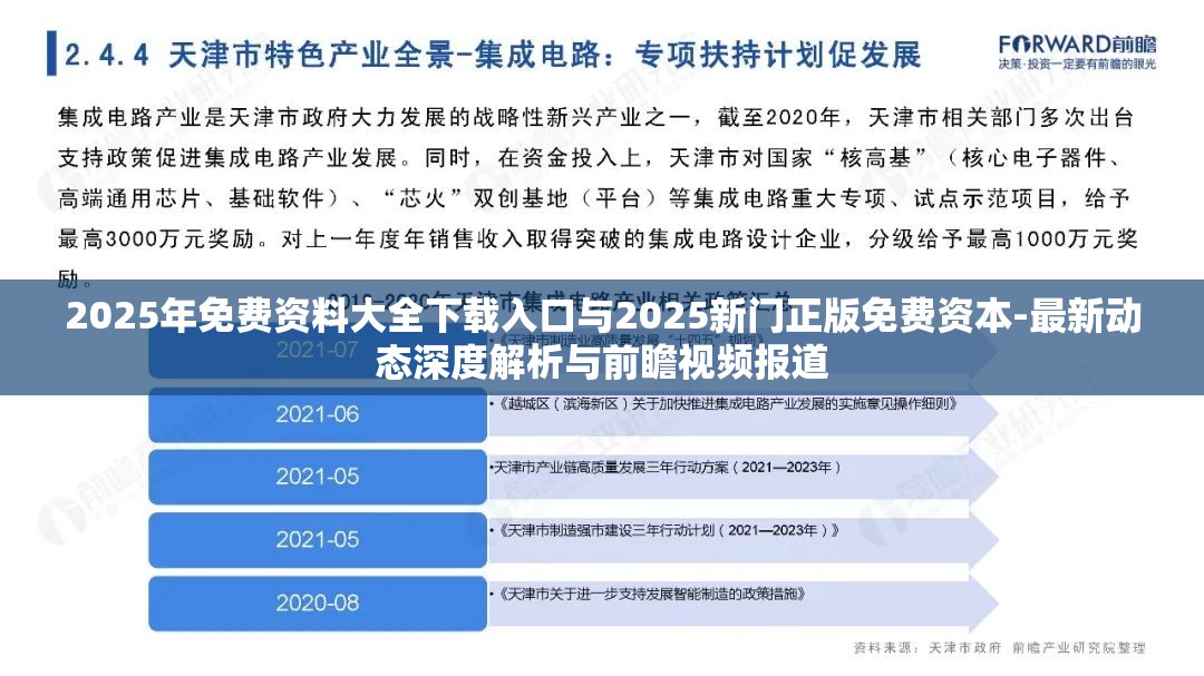 2025年免费资料大全下载入口与2025新门正版免费资本-最新动态深度解析与前瞻视频报道