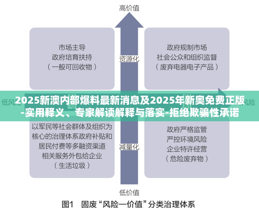 2025新澳内部爆料最新消息